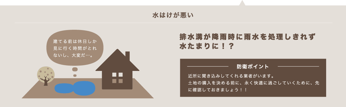 排水溝が降雨時に雨水を処理しきれず水たまりに！？