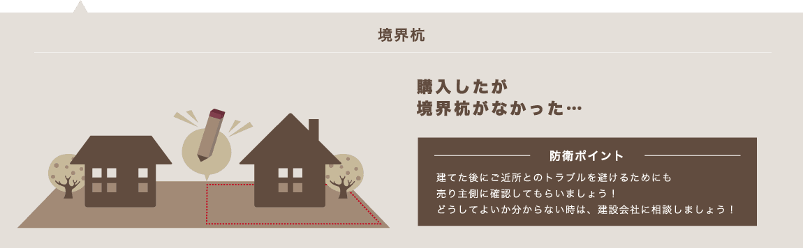 購入したが境界杭がなかった…