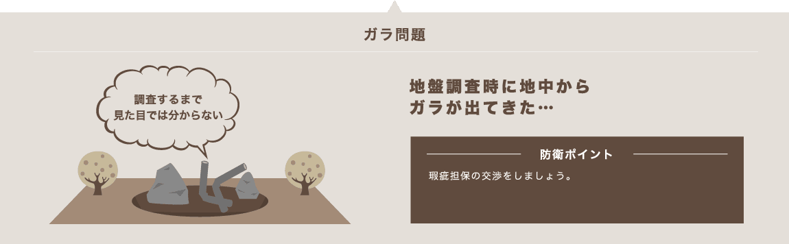 地盤調査時に地中からガラが出てきた…