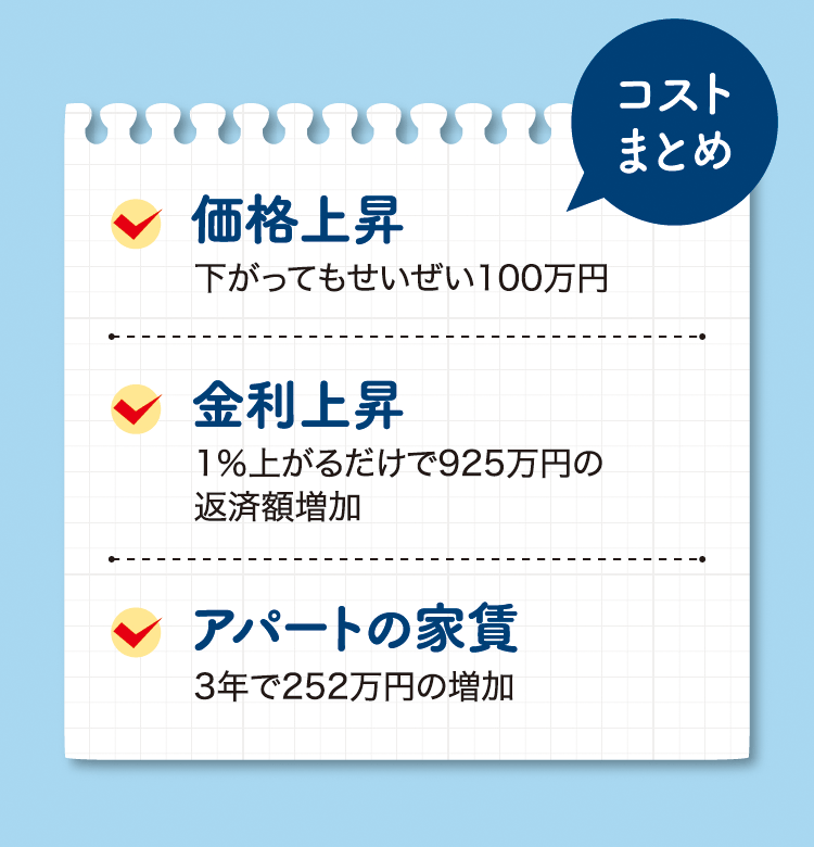 物価や金利上昇に負けない圧倒的なコスト削減法とは