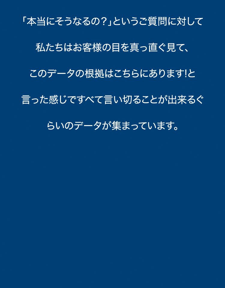 「本当にそうなるの？」というご質問に対して私たちはお客様の目を真っ直ぐ見て、このデータの根拠はこちらにあります!と言った感じですべて言い切ることが出来るぐらいのデータが集まっています。
