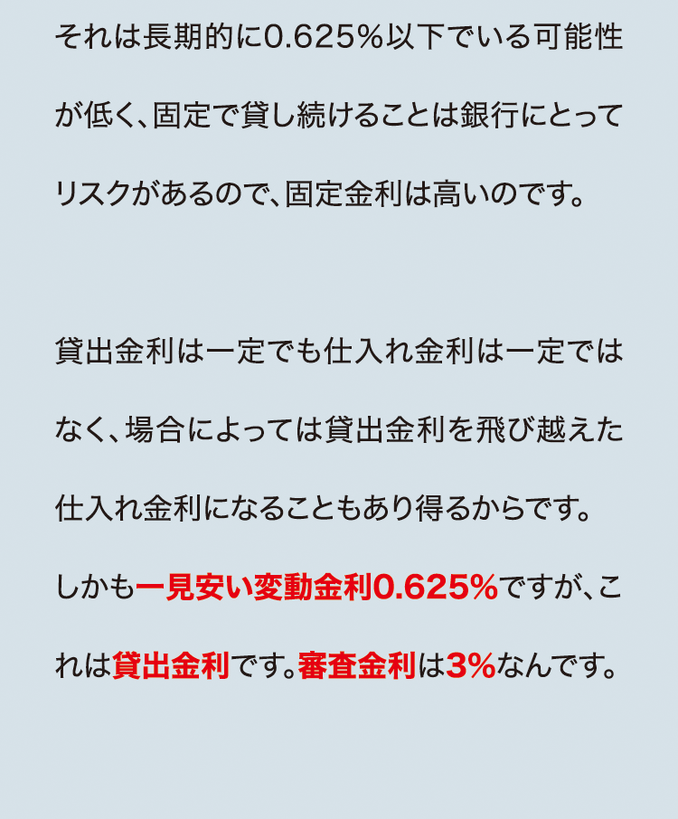 それは長期的に0.625％以下でいる可能性が低く、固定で貸し続けることは銀行にとってリスクがあるので、固定金利は高いのです。貸出金利は一定でも仕入れ金利は一定ではなく、場合によっては貸出金利を飛び越えた仕入れ金利になることもあり得るからです。しかも一見安い変動金利0.625％ですが、これは貸出金利です。審査金利は3％なんです。