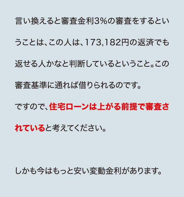 言い換えると審査金利3％の審査をするということは、この人は、173,182円の返済でも返せる人かなと判断しているということ。この審査基準に通れば借りられるのです。ですので、住宅ローンは上がる前提で審査されていると考えてください。しかも今はもっと安い変動金利があります。