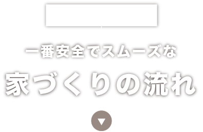 家づくりの流れ