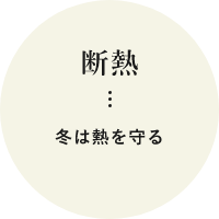 断熱