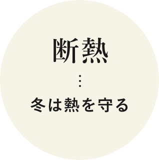 断熱