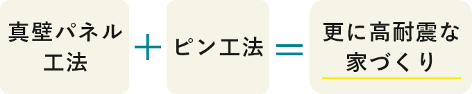 ピン工法（高耐震）